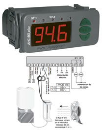 Control Digital de Temp Ahc80 Plus-C - Temperatura y Humedad -2 Etapas - 220v
