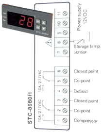 Control Digital de Temp STC-8080h - Combistato