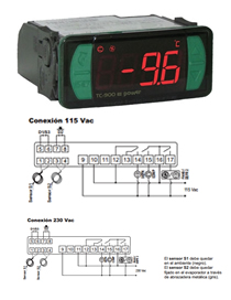 Control Digital de Temp TC900RI Clock - Combistato - 2 Sonda - 3 Rele
